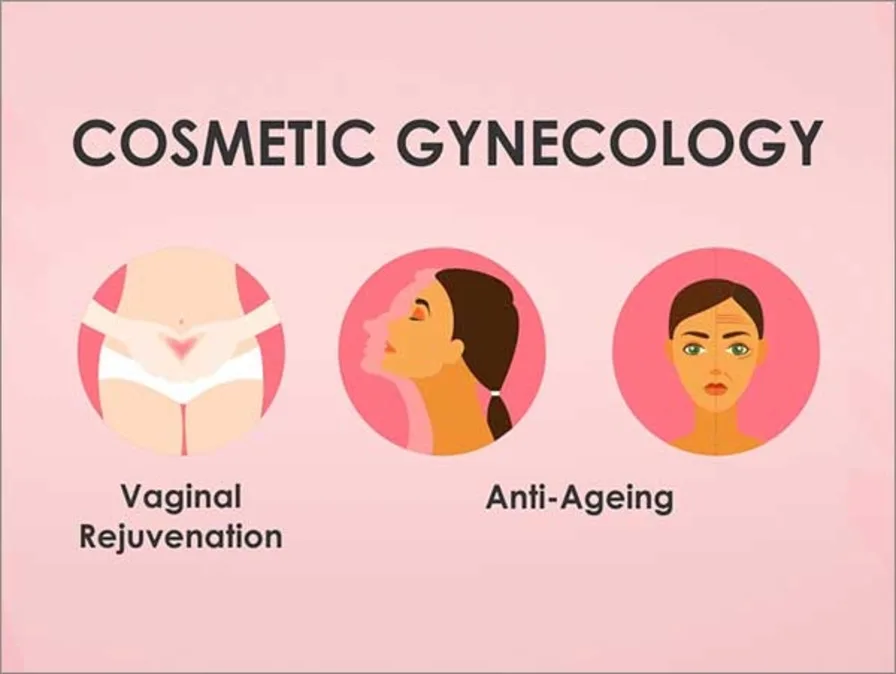 Cosmetic Gynecology